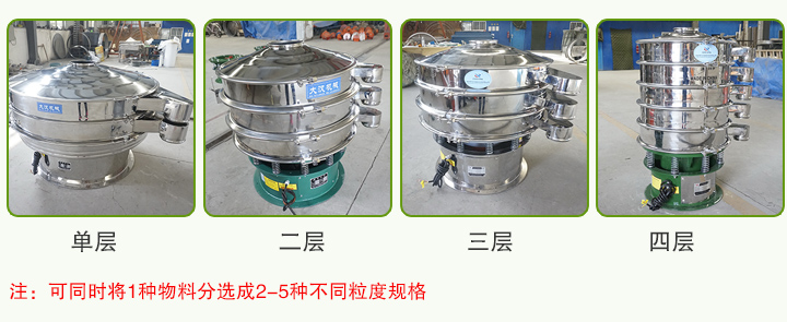 圓形振動(dòng)篩可分為一層、二層、三層、四層