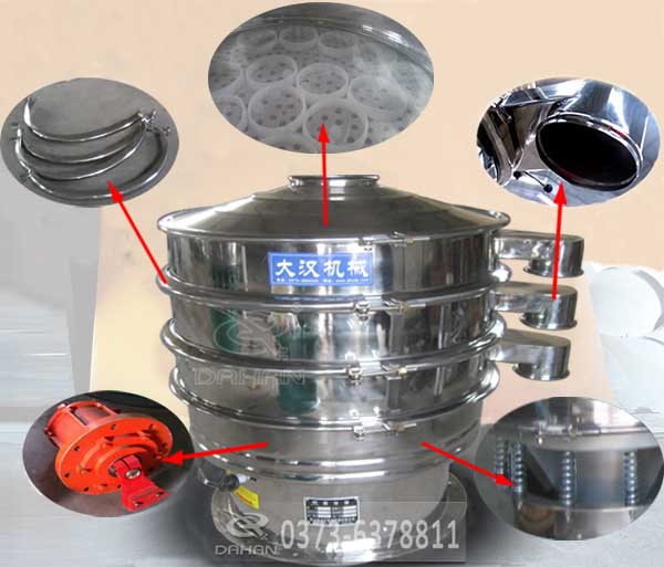 香菇粉振動篩分機的結構圖 香菇粉振動篩分機的結構圖