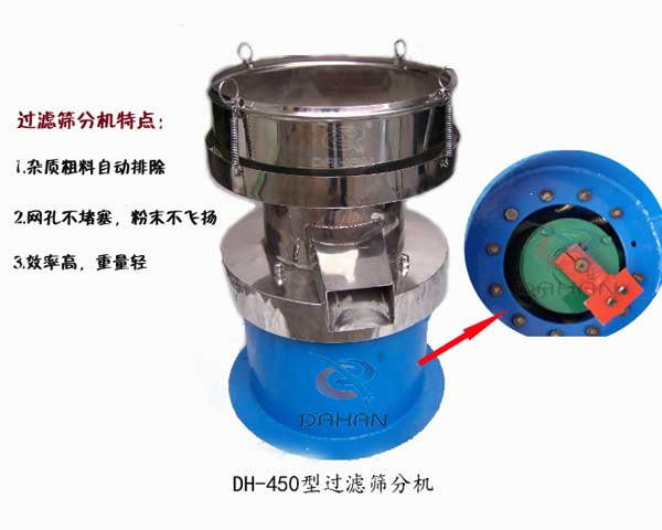 葡萄酒過濾篩分機的特點 葡萄酒過濾篩分機的特點