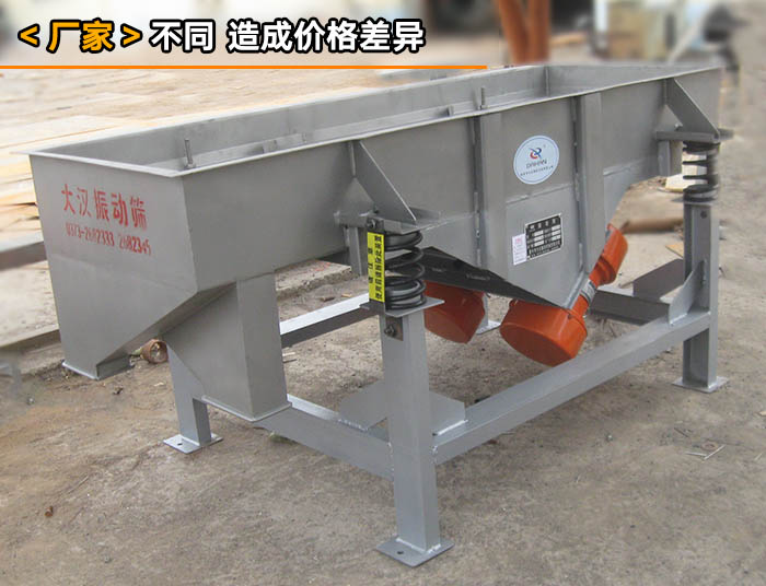 尿素分級(jí)直線篩分機(jī) 尿素分級(jí)直線篩分機(jī)