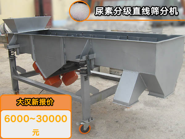 尿素分級(jí)直線篩分機(jī) 尿素分級(jí)直線篩分機(jī)