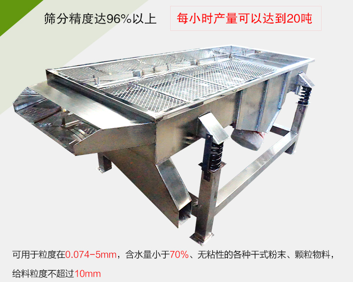 糧食篩分機各種干式粉末、顆粒物料，給料粒度不超過10mm