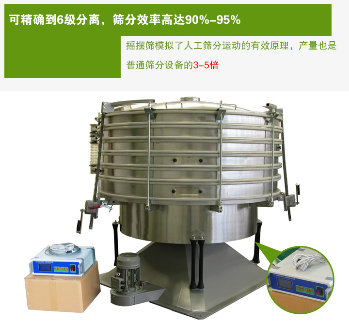 超聲波搖擺篩模擬了人工篩分運(yùn)動(dòng)的有效原理，產(chǎn)量也是 普通篩分設(shè)備的3-5倍