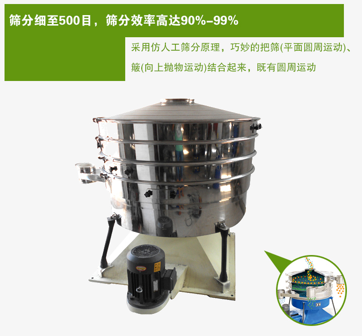 搖動篩采用仿人工篩分原理，巧妙的把篩(平面圓周運動)、 簸(向上拋物運動)結合起來，既有圓周運動